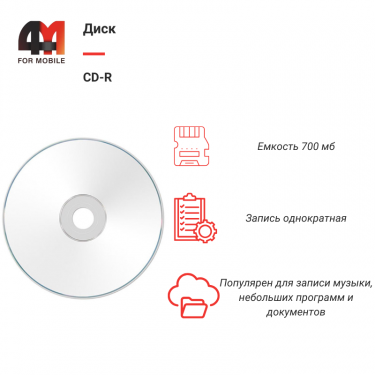 Диск CD-R 700 мб