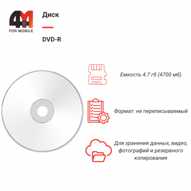 Диск DVD-R 4700 мб