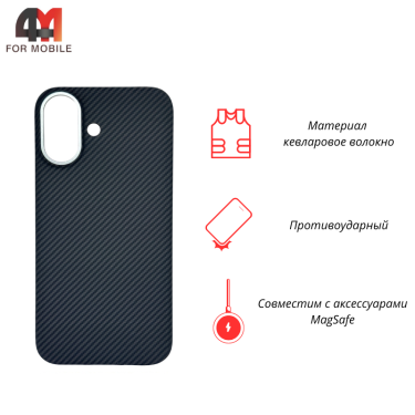Чехол для Iphone 17 кевлар с MagSafe, 1500D, черный