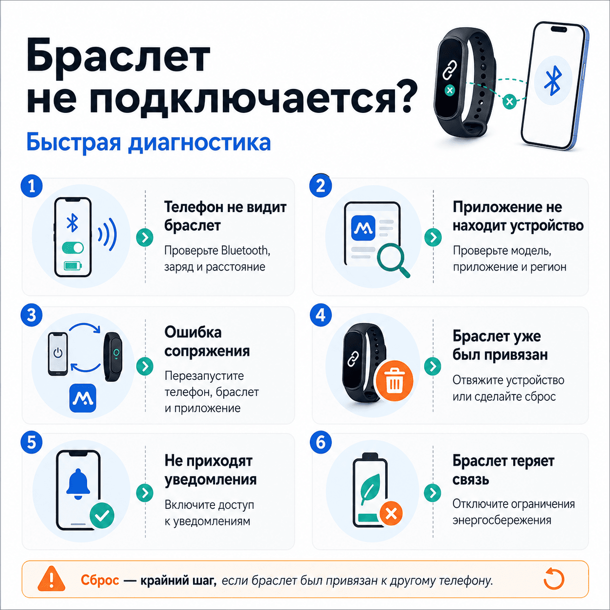 Что делать, если фитнес браслет не подключается к телефону