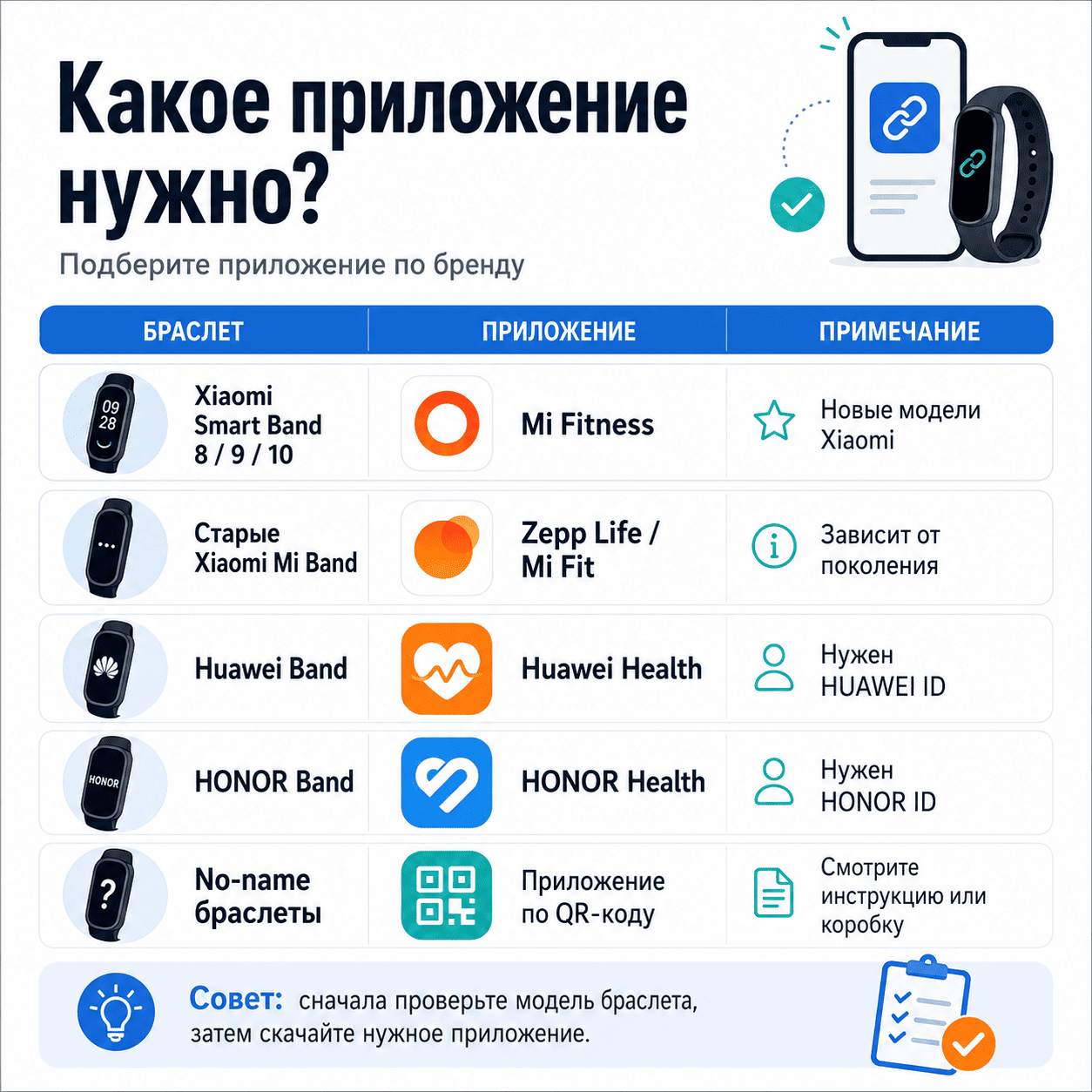 какое приложение тебе нужно