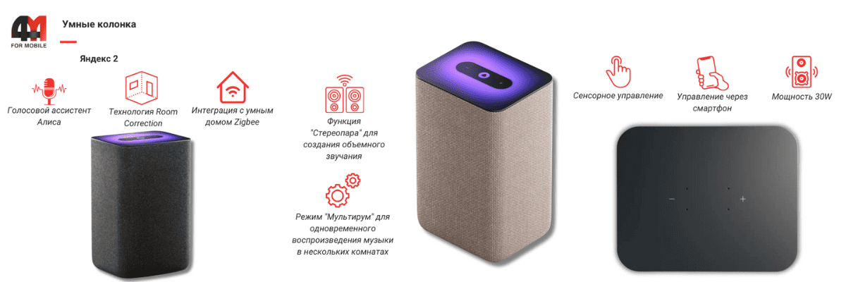 Умная колонка Яндекс с Алисой