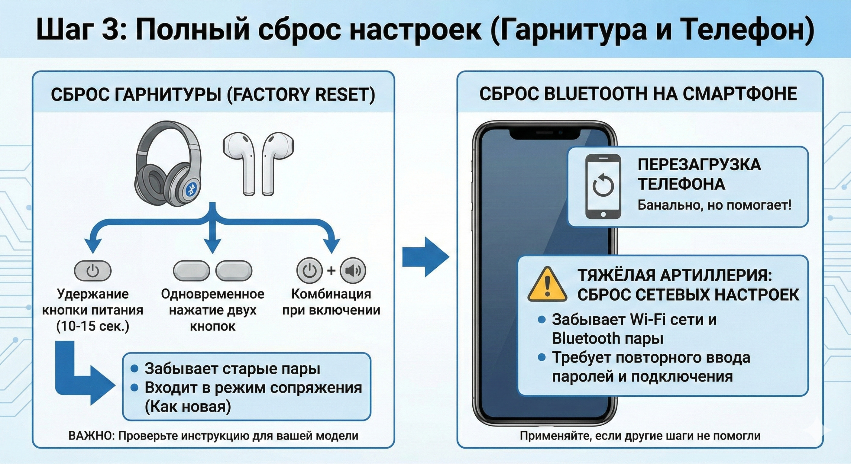 Сброс гарнитуры до заводских настроен