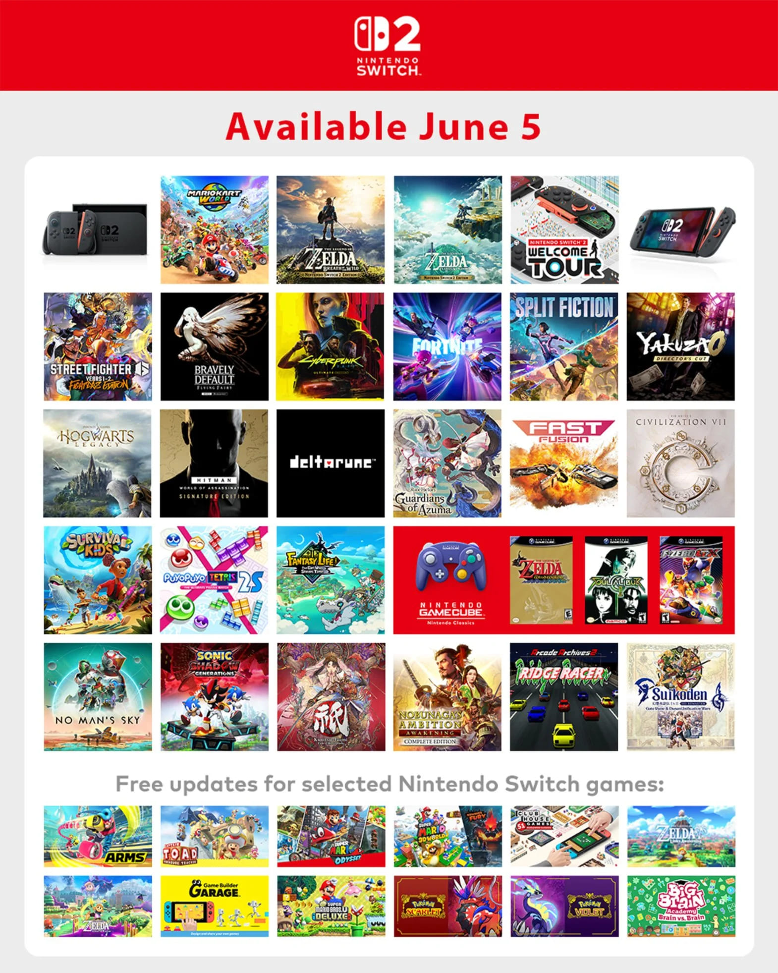 Игры Nintendo Switch 2