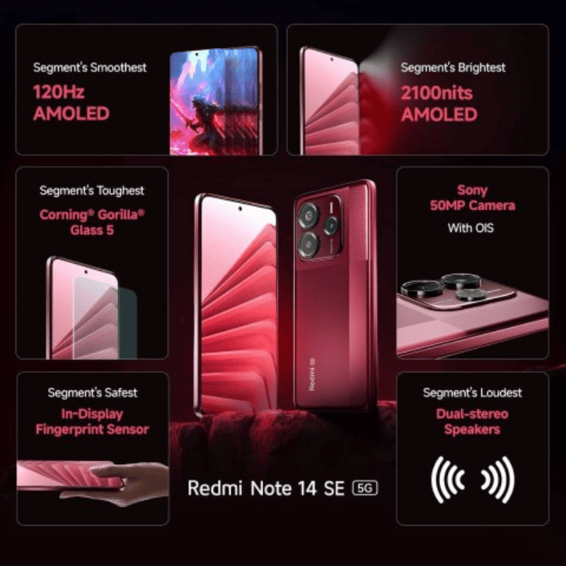 Технические характеристики Redmi Note 14 SE 5G