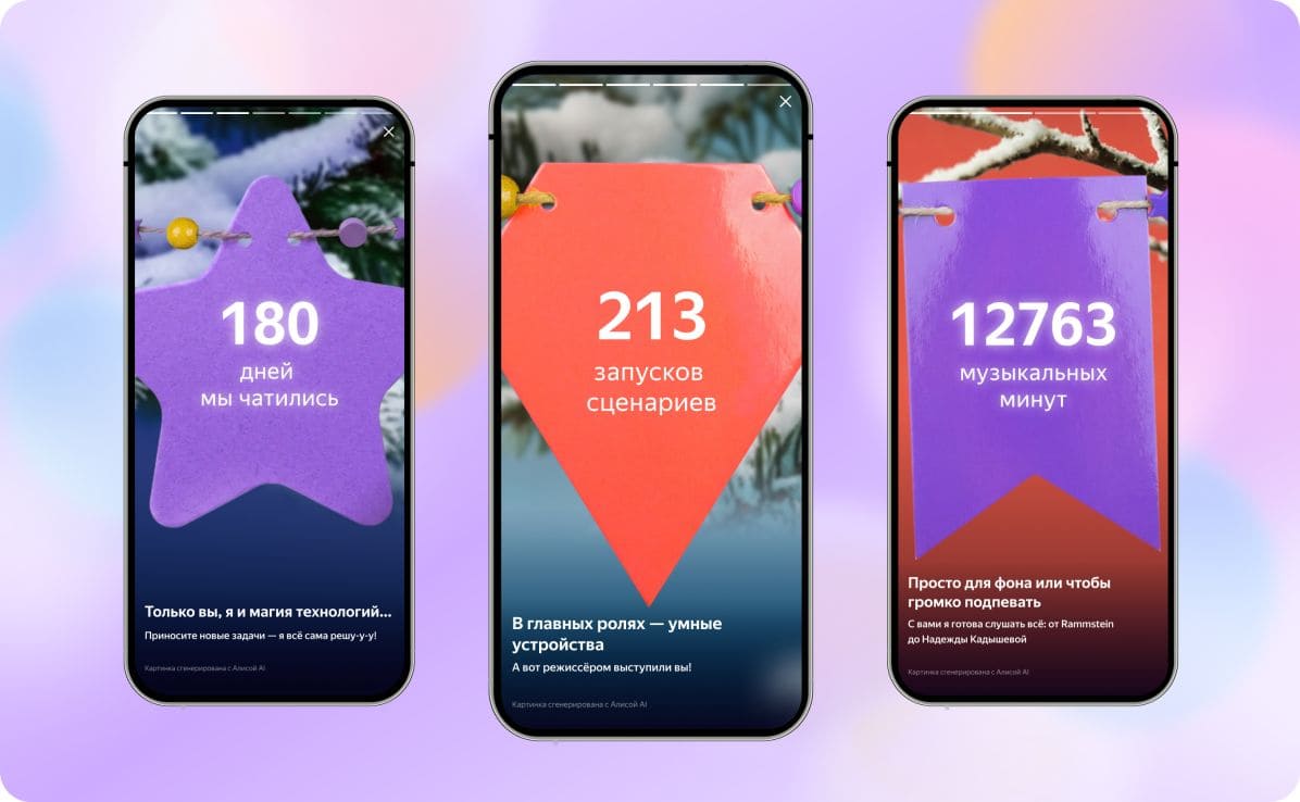 Итоги года яндекс