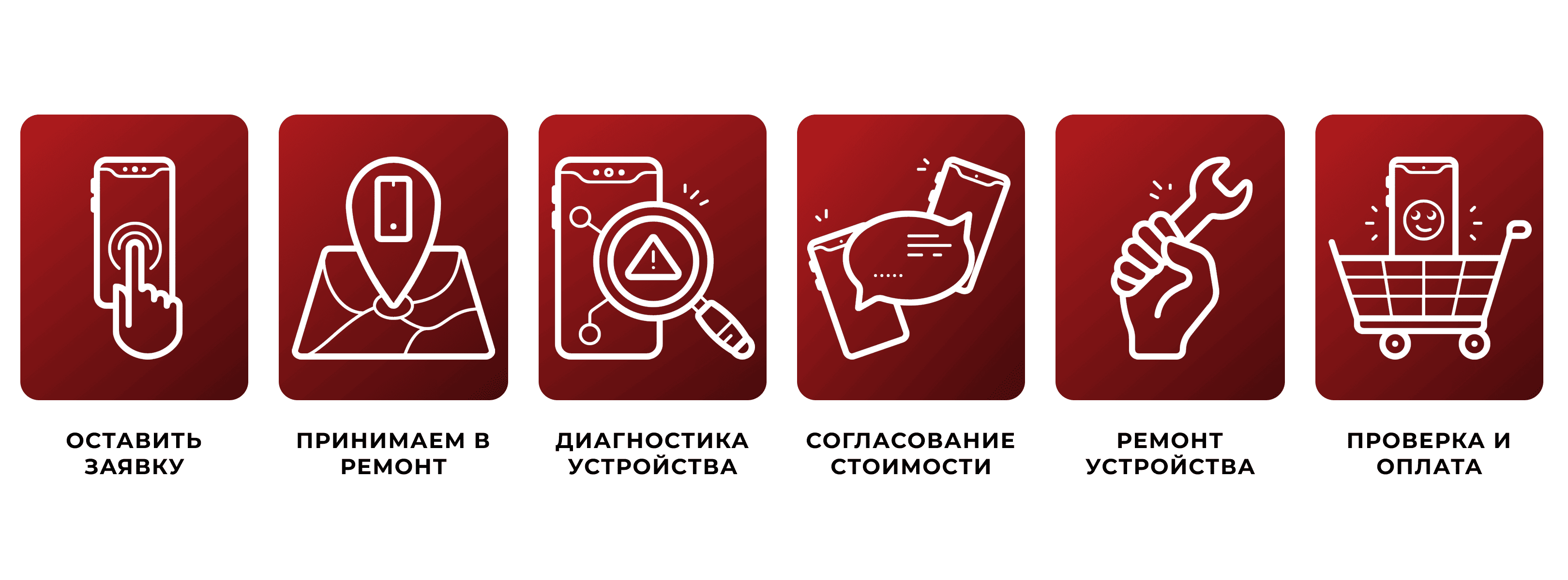 Как оформить заявку на ремонт телефона