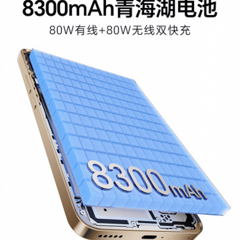 Мощная батарея Honor X70