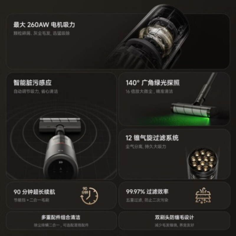 Xiaomi Mijia 3 Base Station Edition характеристики